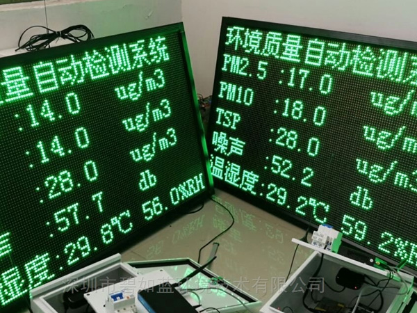 保护生态环境，监测是基础